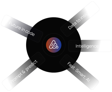 servicios de marketing digital para pymes